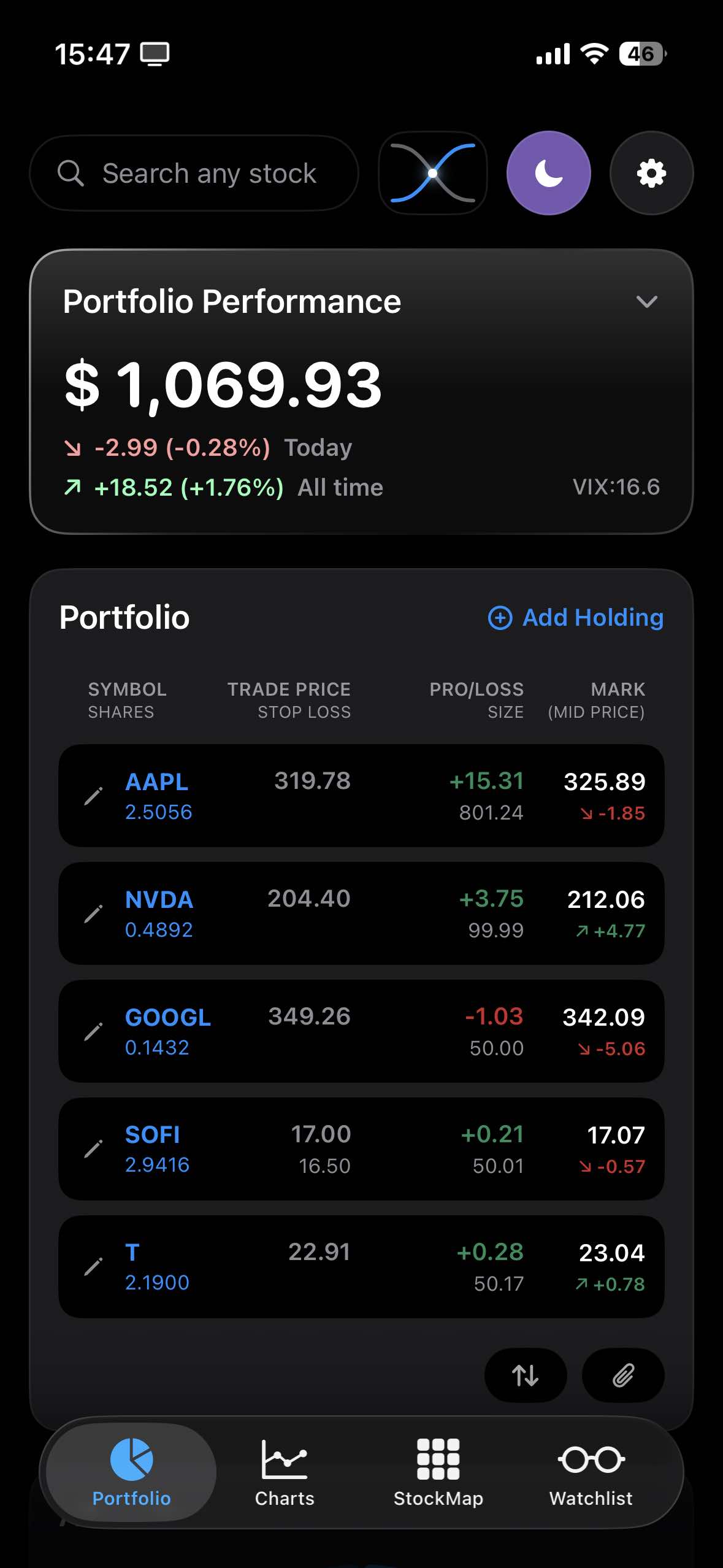 Apex Trade portfolio dashboard