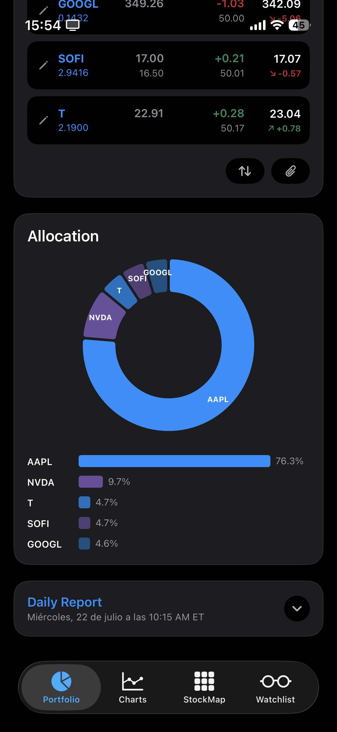 Portfolio tab